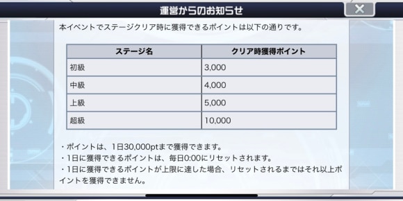 期間限定イベントのpt獲得