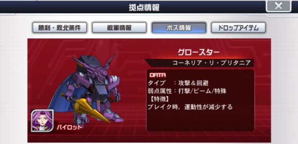 ブレイクを狙う