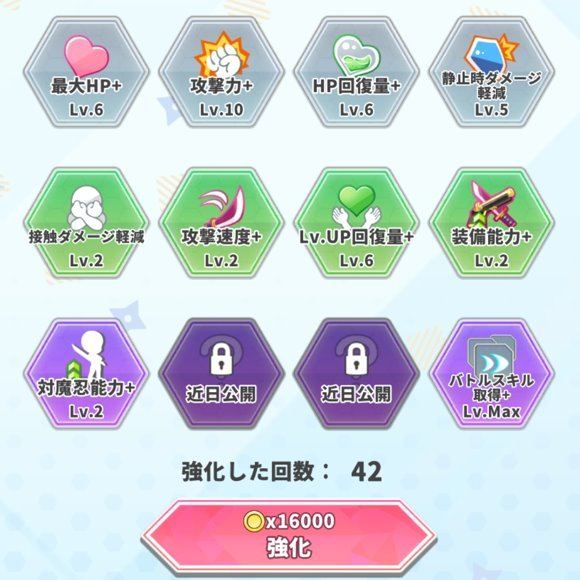 アビリティ強化