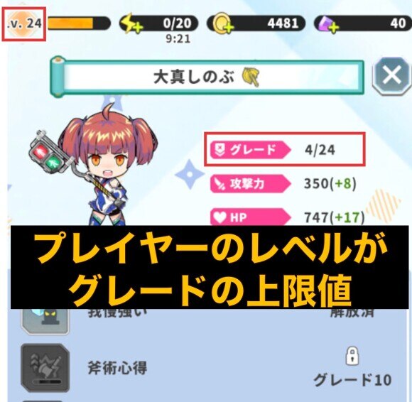 プレイヤーレベルはグレードの上限値