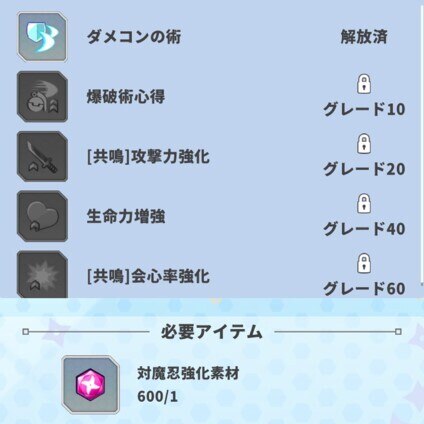 グレードアップスキル