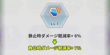 アビリティ強化