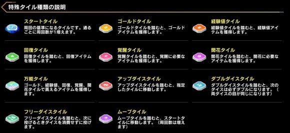 マップイベント