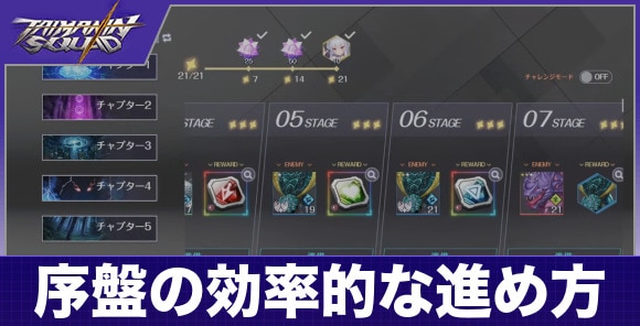 序盤の効率的な進め方