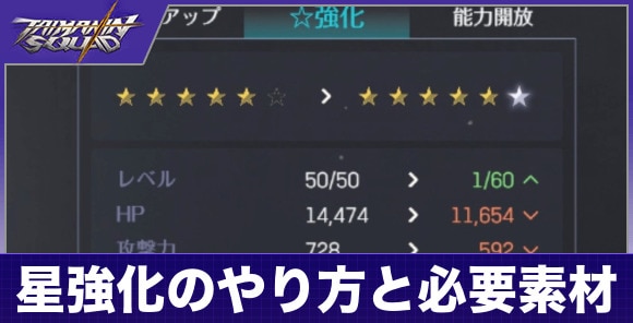 星強化のやり方と必要素材