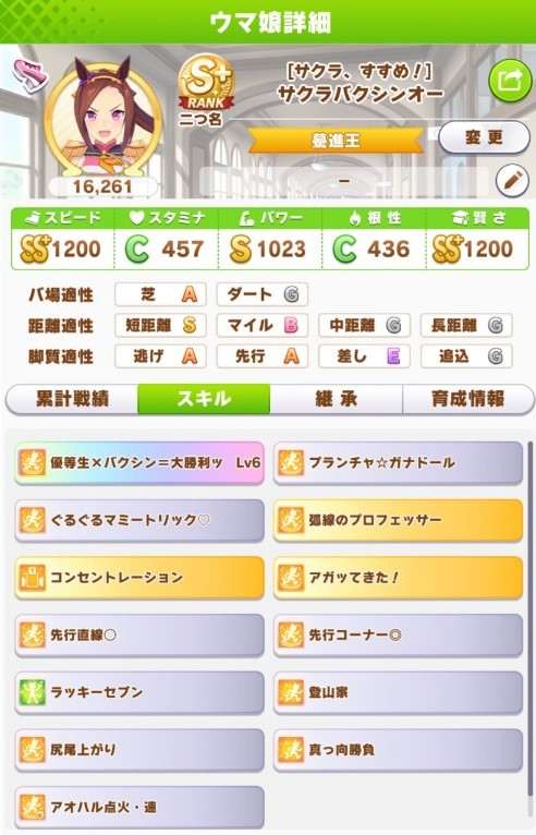 ウマ娘 カプリコーン杯のおすすめキャラと育成論 アルテマ