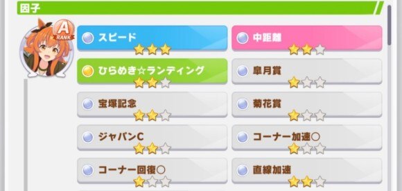 ウマ娘 育成攻略とura優勝までの立ち回り Aランク基準 アルテマ
