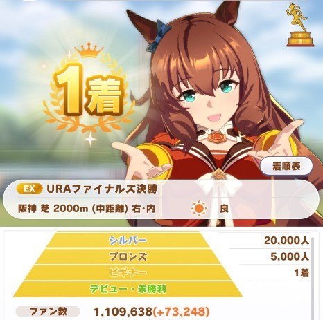 ウマ娘 ファン数稼ぎの効率的な方法 ファン100万人集めるデッキ アルテマ