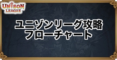 ユニゾンリーグ ユニゾンリーグ攻略フローチャート アルテマ