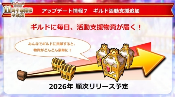 ギルド活動支援追加