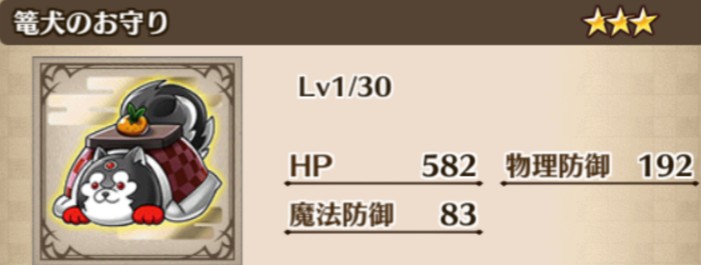 篭犬のお守りの最新評価とおすすめキャラ