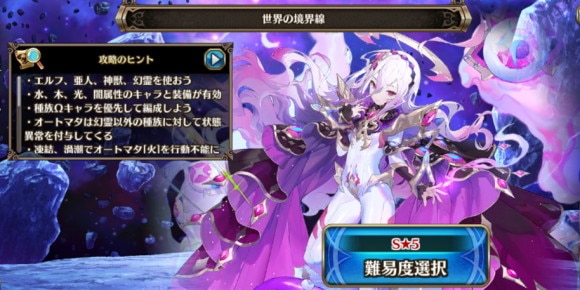 世界の境界線の概要