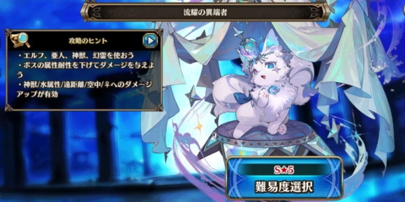 流耀の異端者の概要
