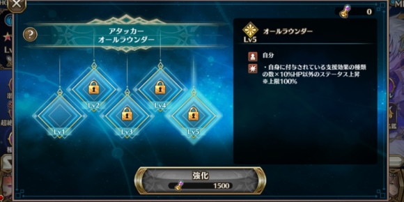 オールラウンダー