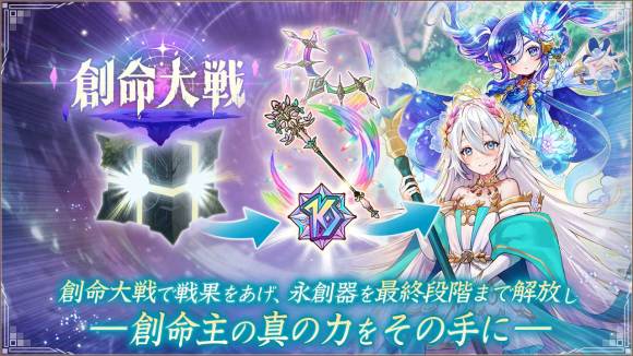 創命主の性能要素