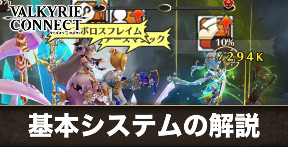基本システムの解説