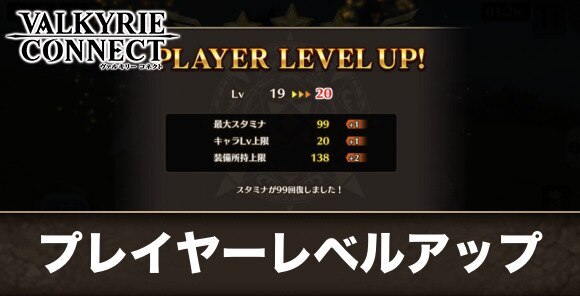 プレイヤーレベルの効率的な上げ方