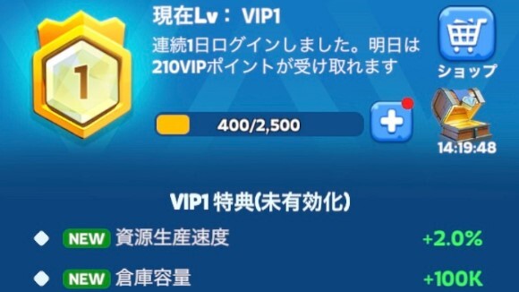 VIPとは