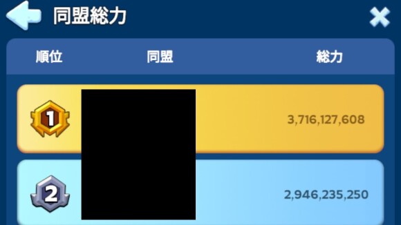 ランキング上位の同盟に加入する