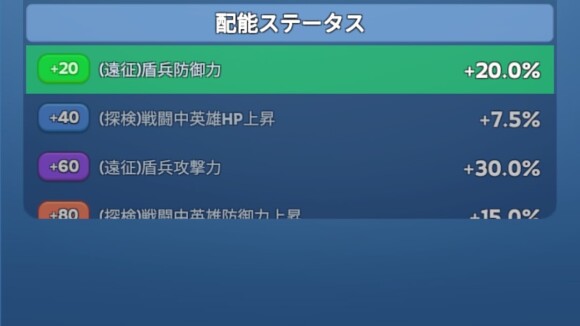 配能すると探検や遠征時のバフ効果を発動可能