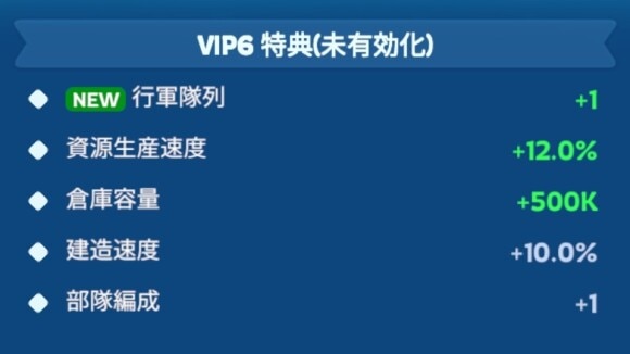 VIP特典でも増やせる