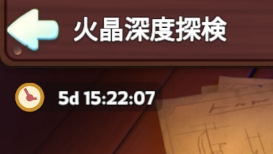 進行状況は毎週月曜日にリセット