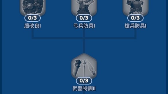 武器特訓Ⅱの直前までは最優先で研究すべき