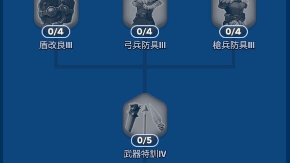 武器特訓Ⅳの直前まではできる限り進める