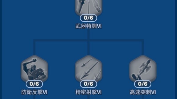 武器特訓Ⅵ以降は集結主として活躍したいなら進める