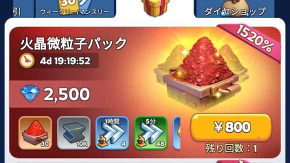 ○%表示とは何か？