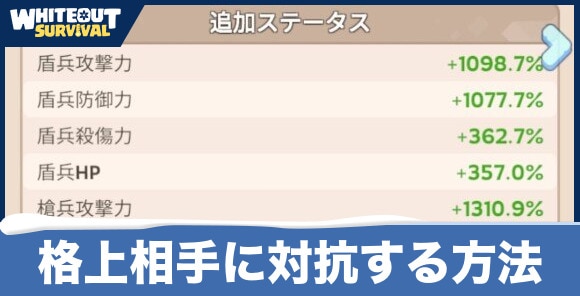 格上相手に対抗する方法