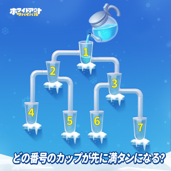 カップチャレンジ