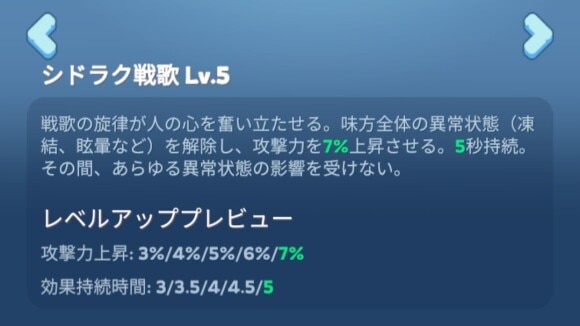 バッファーはどれだけ有効か