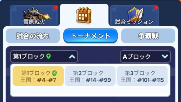 王国4から115までのプレイヤーが参加可能