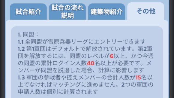同盟のアクティブメンバーが15人以上