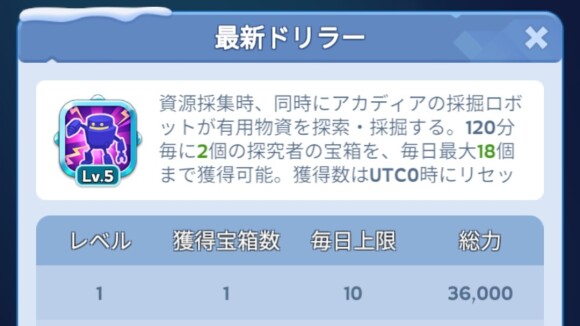 アイテム入手系の効果は優先的に強化したい