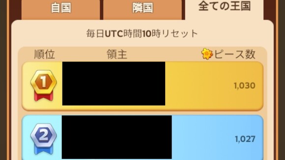 ランキング報酬はない
