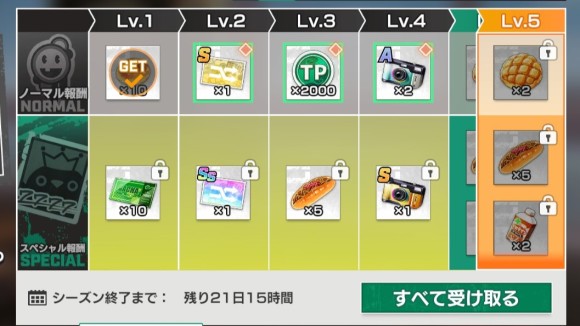 報酬も変化
