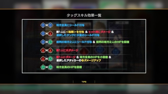 回復やシールド付与