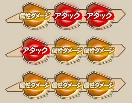 フランフルトのレーン構成