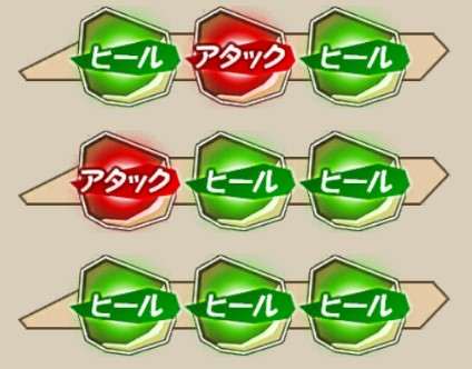 ロジーのレーン構成