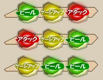 エレオノーラのレーン構成
