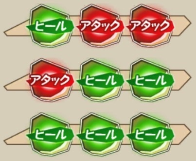 シュシュのレーン構成