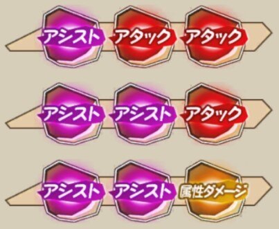 モウリーのレーン構成
