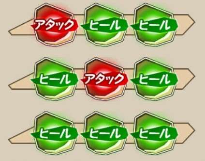 ラヴェルのレーン構成