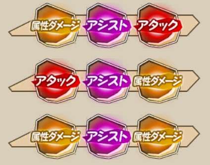 ニールのレーン構成