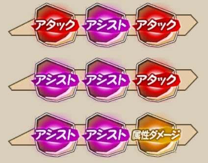 ディナのレーン構成