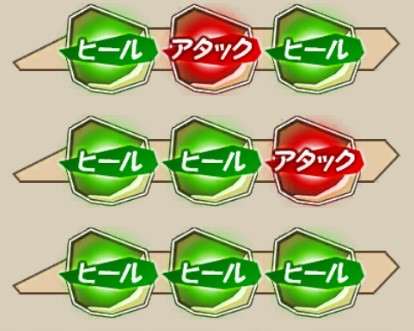 シモネッタのレーン構成