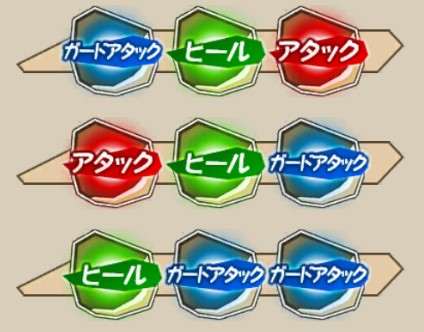 シャルのレーン構成