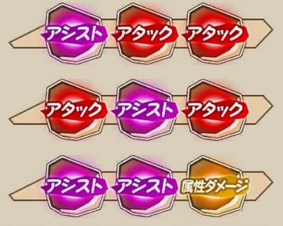 イセッタのレーン構成